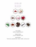 KAJAL JIHAN Woda perfumowana PRÓBKA 1ML - 2
