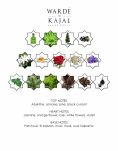 KAJAL WARDE Woda perfumowana PRÓBKA 1ML - 5