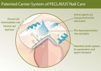 PECLAVUS® PODOcare Nagel Pflegestift Carrier-System Sztyft do pielęgnacji paznokci 4ML - 3