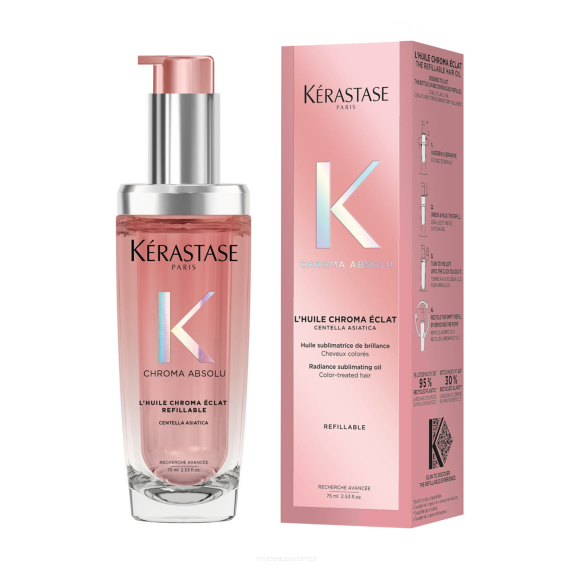 KERASTASE CHROMA ABSOLU L'HUILE CHROMA ECLAT Rozświetlający olejek do włosów koloryzowanych 75ML